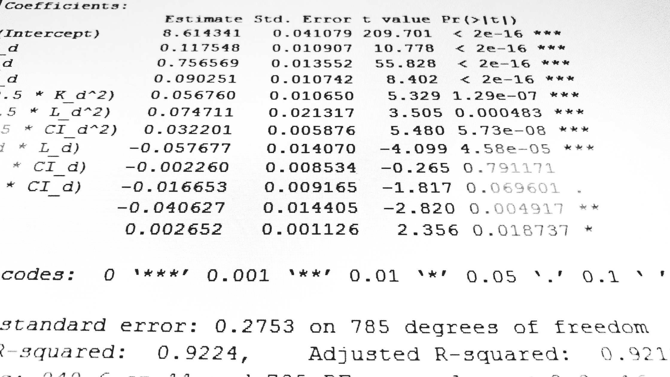 What is econometrics